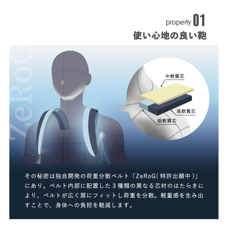 Tondo ダレスバックパックS オレンジ