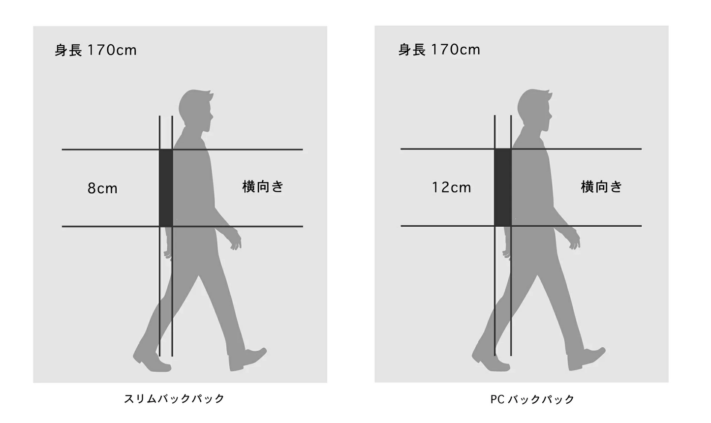 RAIZON slim backpack