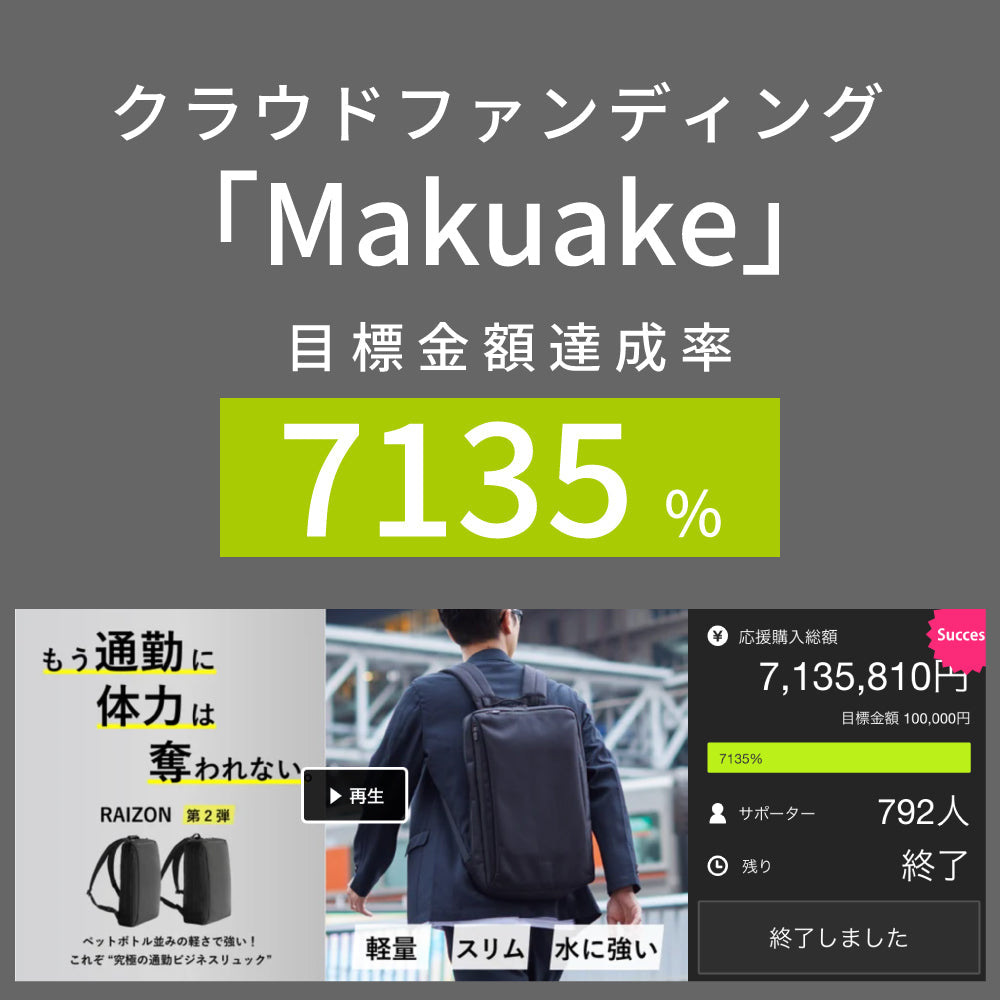 【新型】RAIZON　PC2層バックパック